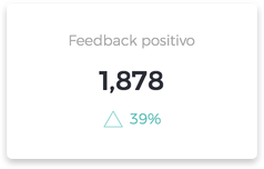punteggi positivi del generatore di feedback positivo di ebay